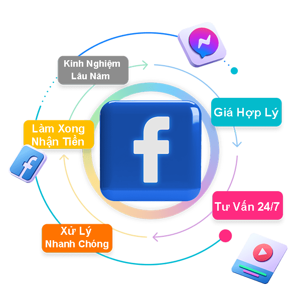 Tại sao nên chọn dịch vụ lấy lại Facebook tại HoTroVien