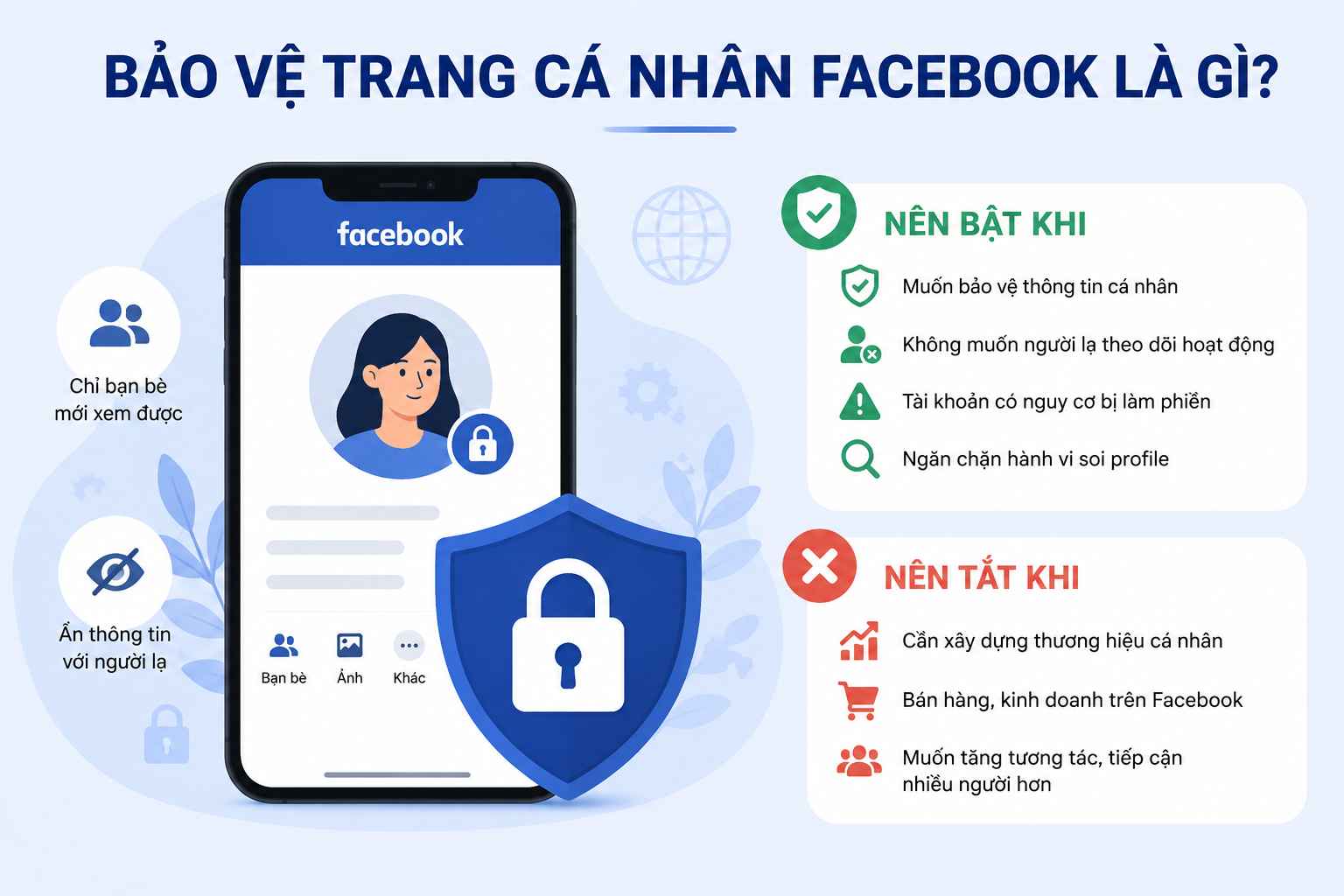 Bảo vệ trang cá nhân Facebook