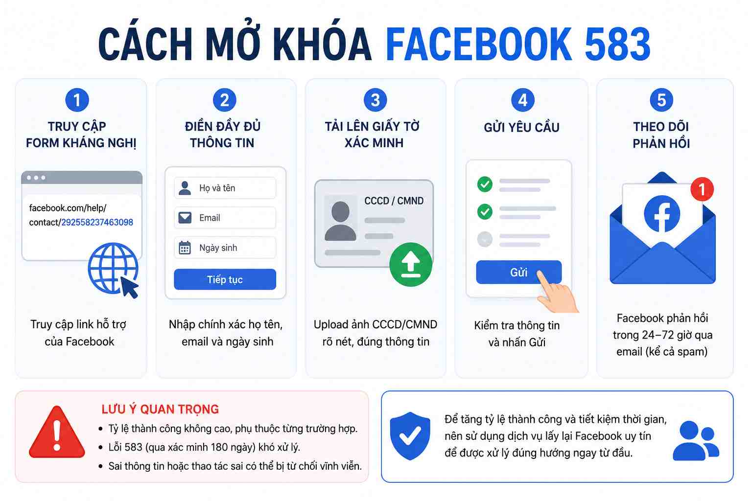 Cách mở khóa Facebook 583