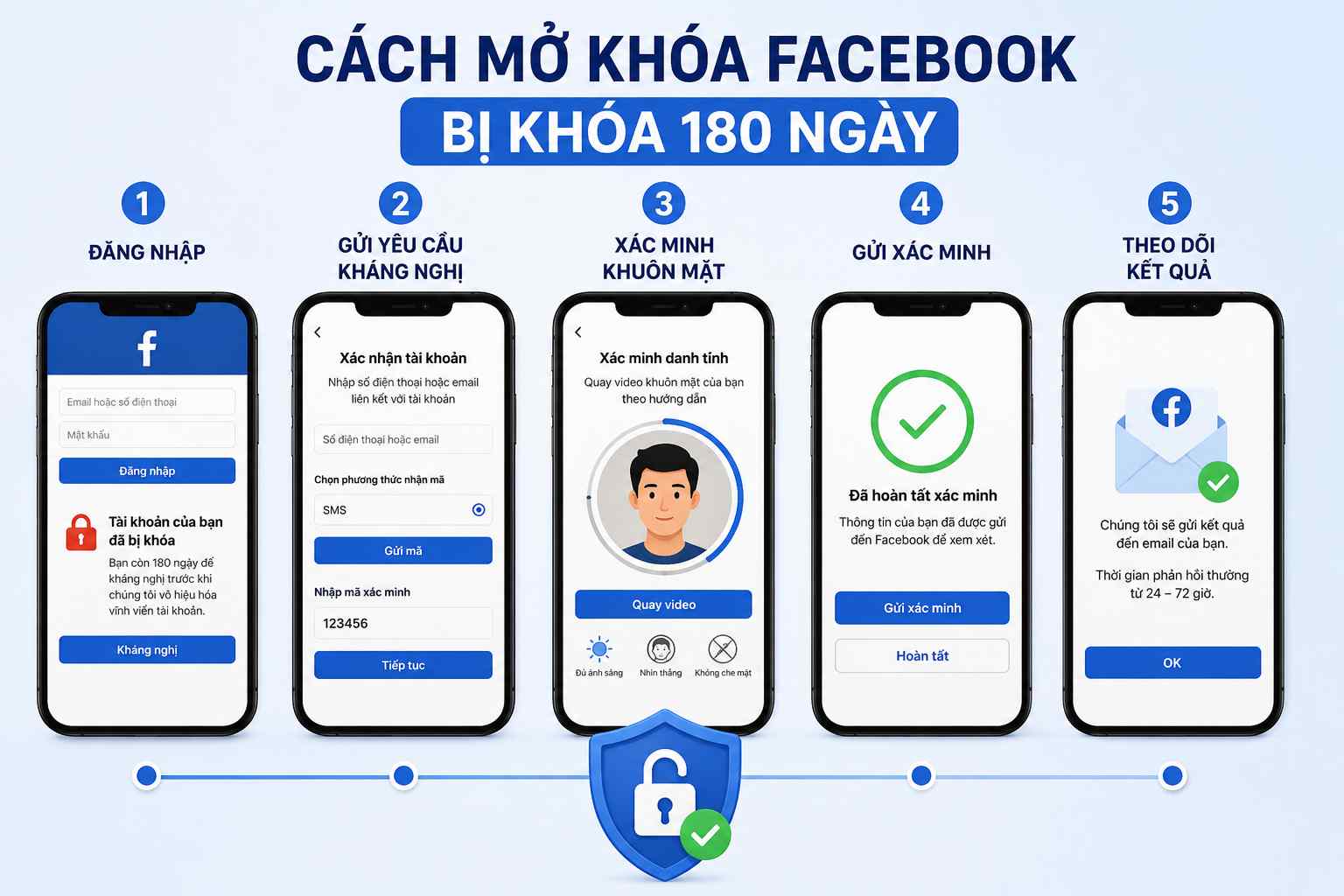 Cách mở khóa tài khoản Facebook bị khóa 180 ngày mới nhất