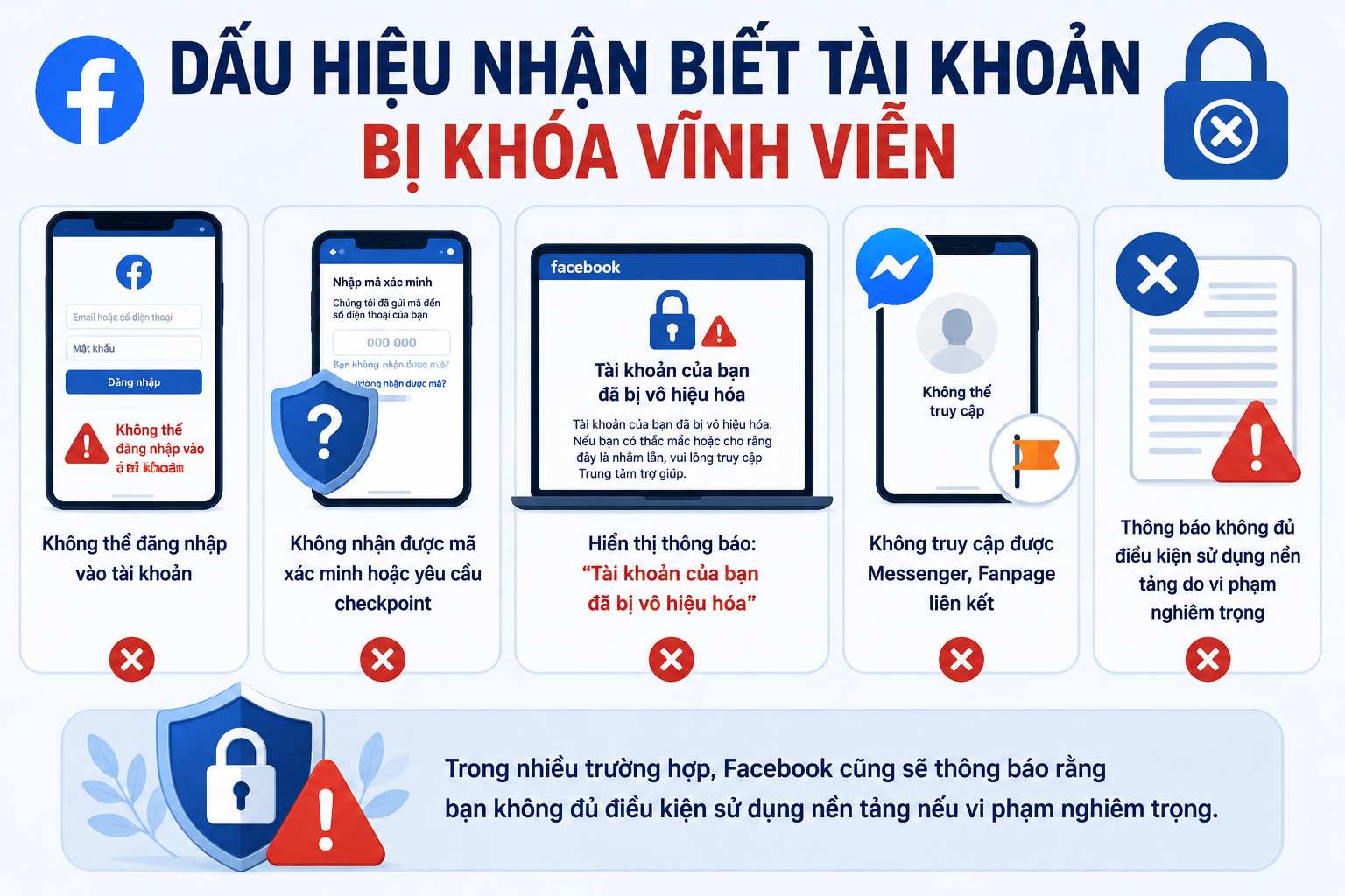 Dấu hiệu nhận biết tài khoản bị khóa vĩnh viễn