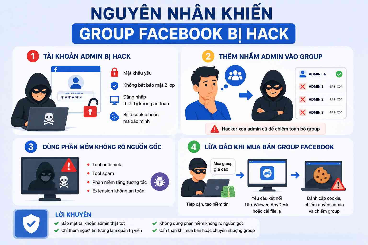Nguyên Nhân Khiến Group Facebook Bị Hack