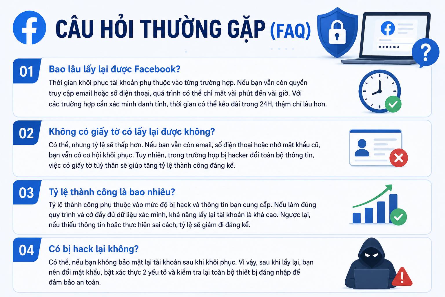 câu hỏi thường gặp khi lấy lại facebook bị hack